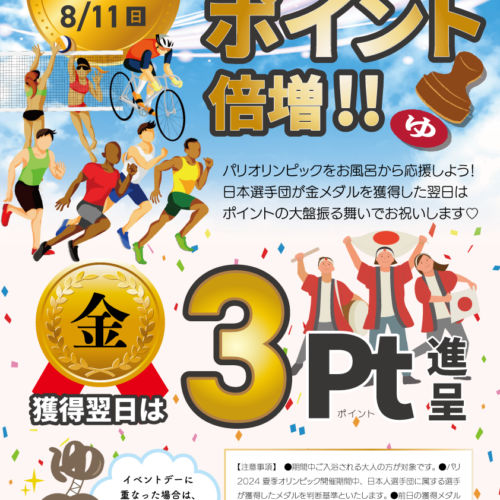 金メダルを獲得した翌日は3ポイント進呈